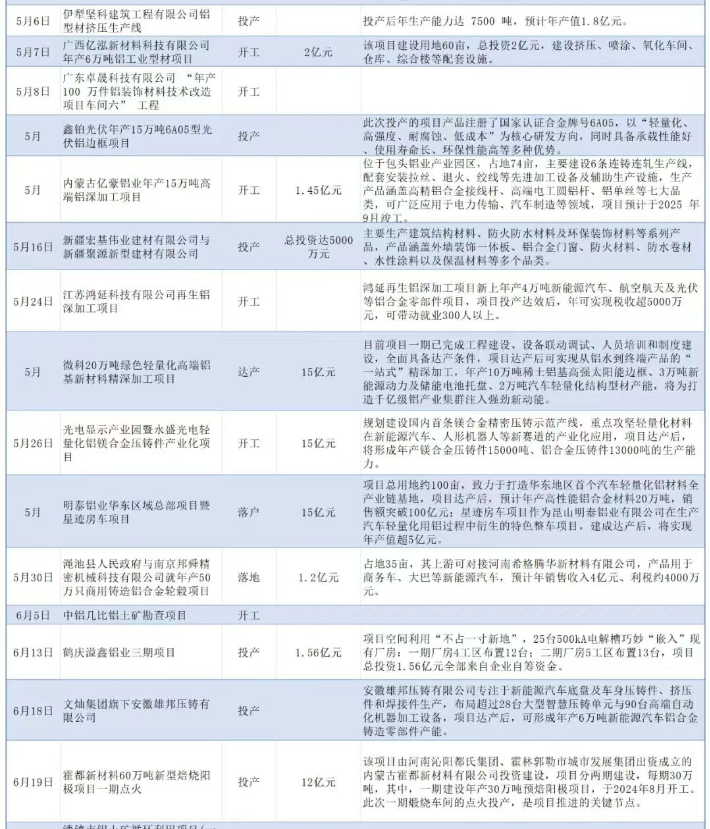未命名1752042836.png
