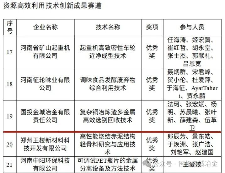 1758157835159539.jpg 微信图片_2025-09-18_091009_157.jpg